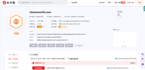 steam伪激活码骗局